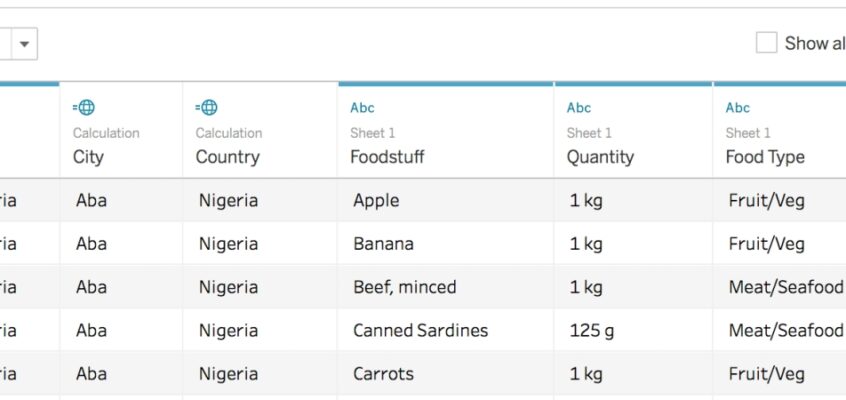 Tableau - Data Interpreter