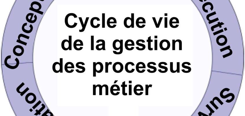 Cycle de vie BPM