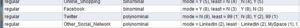 RapidMiner - Date inconsistente