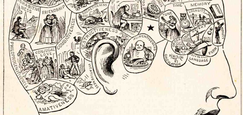 Phrenology