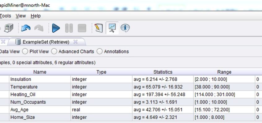 RapidMiner - Metadate