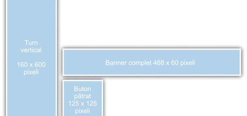 Bannere