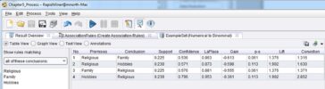 RapidMiner - Patru reguli găsite cu pragul de încredere de 50%.