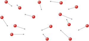 Atomii și moleculele dintr-un gaz