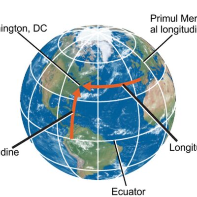 Coordonatele Pământului - Latitudinea și Longitudinea Washington