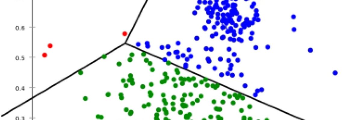 K- mediile separă datele în celule Voronoi