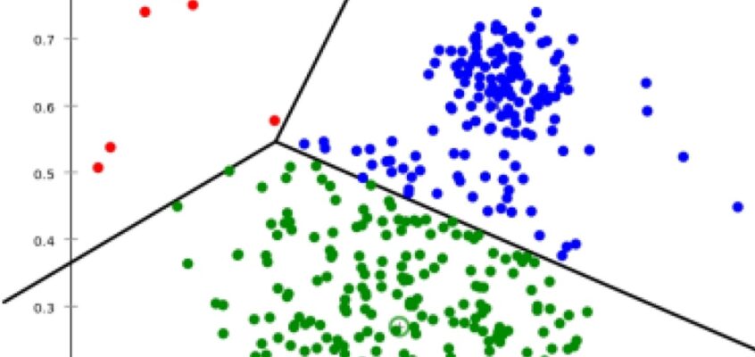K- mediile separă datele în celule Voronoi