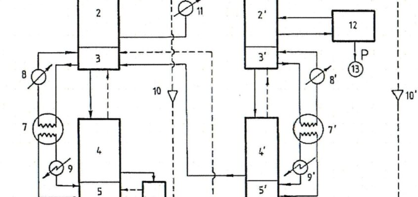 Fabrica de apă grea ROMAG Drobeta Turnu Severin