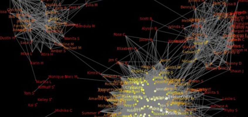 O vizualizare a datelor de pe rețelele sociale