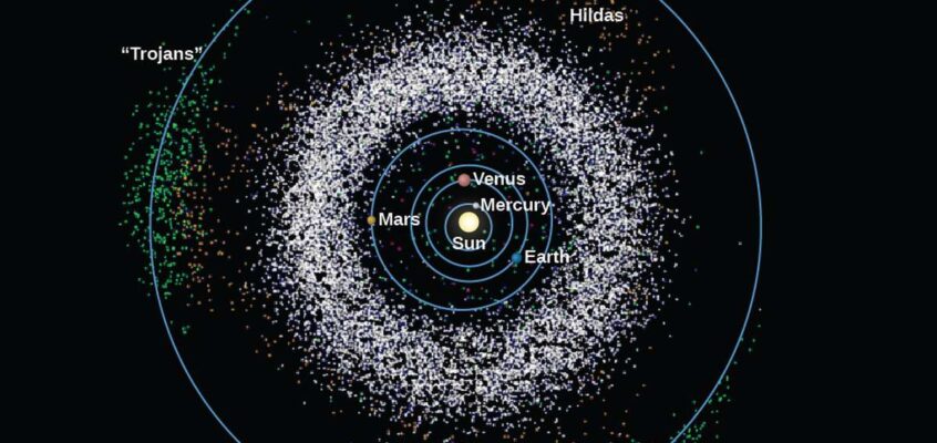  Asteroidul (419624) 2010 SO16