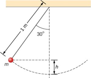 Pendul