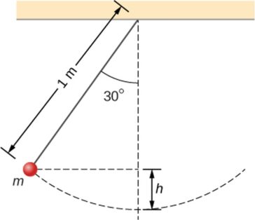 Pendul