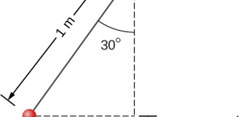 Pendul