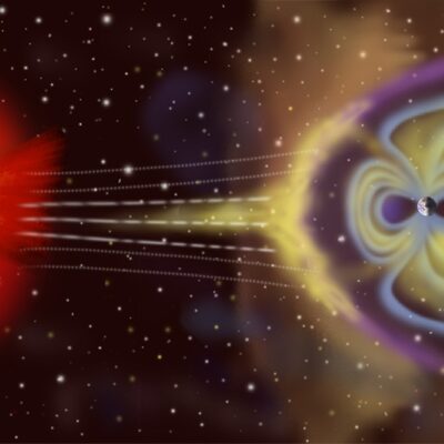 Furtuna geomagnetică