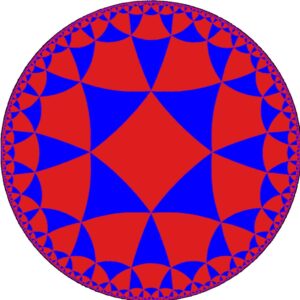 Corespondența AdS/CFT
