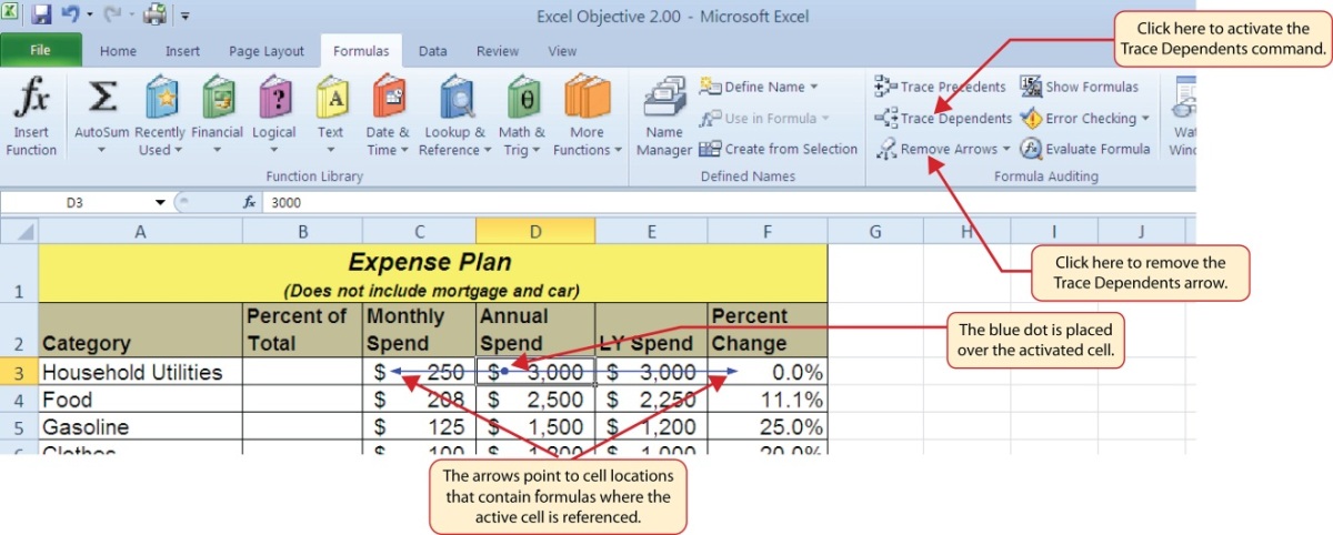 Excel - urmărirea dependenților