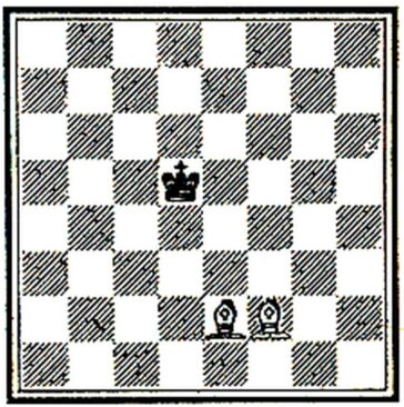 Emanuel Lasker, Manual de șah: Final cu doi nebuni