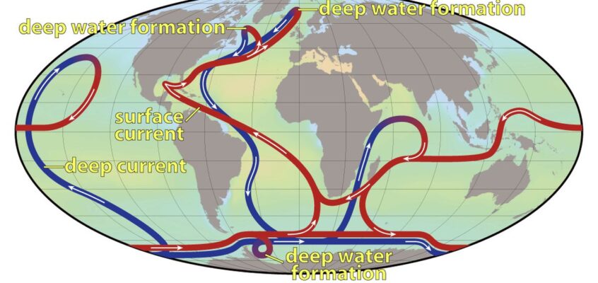 Thermohaline Circulation_2