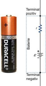 Baterie electrică