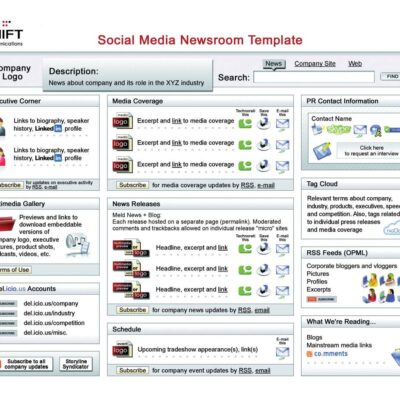 Online Press Room