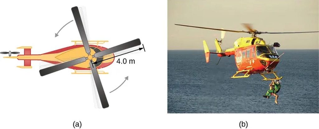 Elicopter