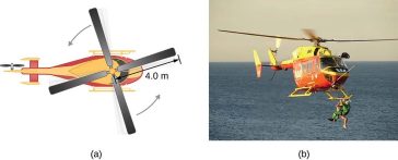 Elicopter