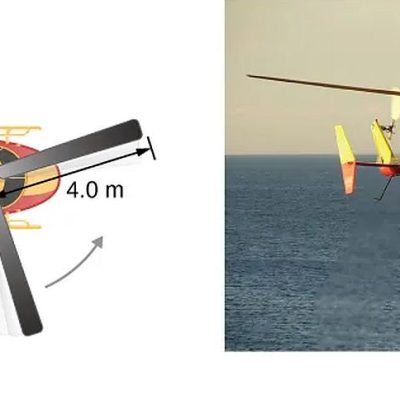 Elicopter