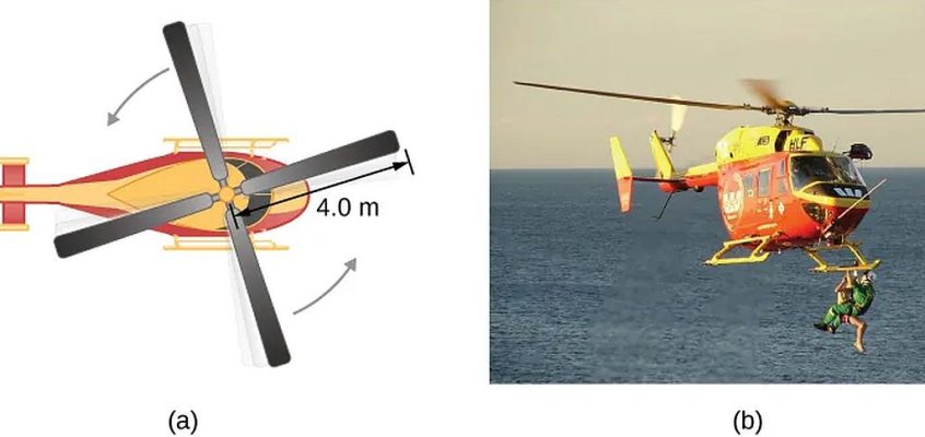 Elicopter