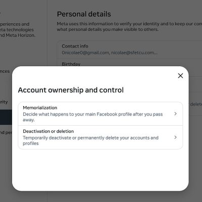 Facebook Ownership
