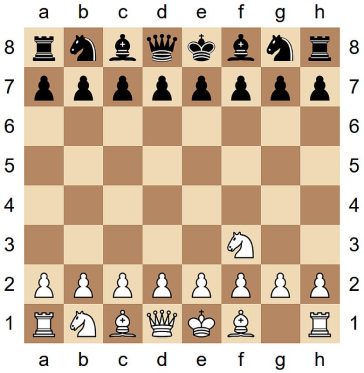 Deschideri la jocul de șah: Nf3 (Deschiderea Zukertort)
