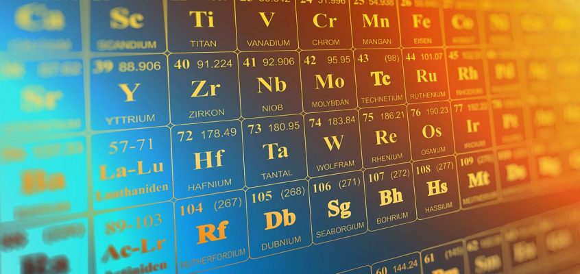 Mendeleev periodic table