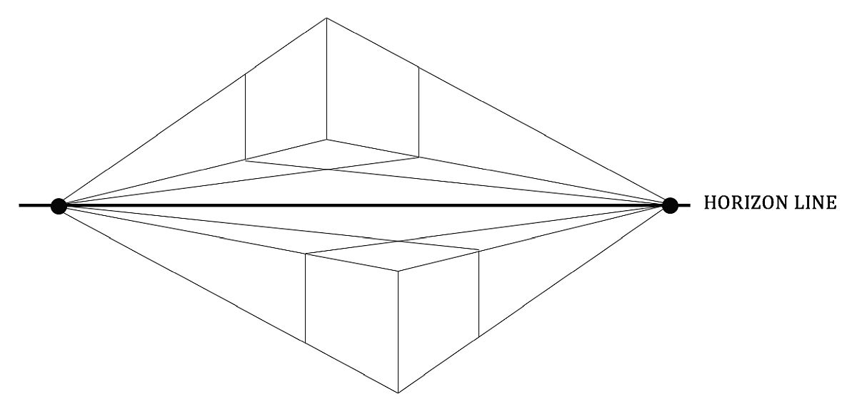 Perspectivă în două puncte. Autor: Jeffrey LeMieux