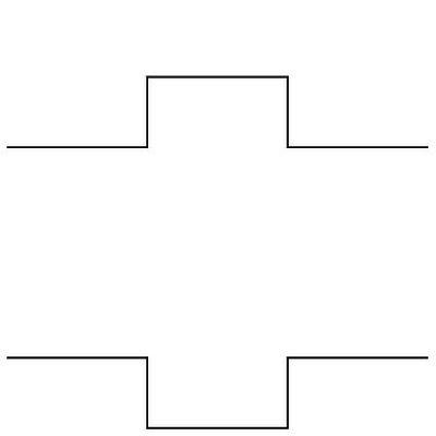 Exemple de interferență constructivă și distructivă datorată principiului clasic al superpoziției