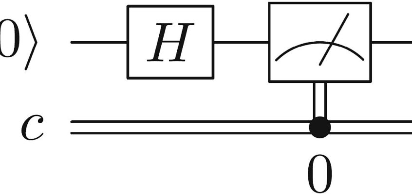 Poarta Hadamard