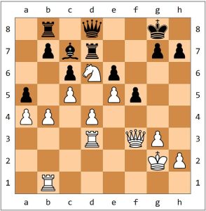 Botvinnik—Flohr Moscova, 1936 Poziția după 39.b4!