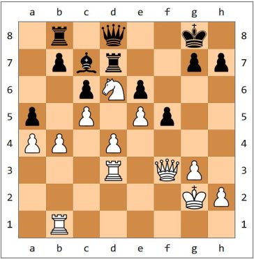 Botvinnik—Flohr Moscova, 1936 Poziția după 39.b4!