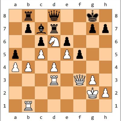Botvinnik—Flohr Moscova, 1936 Poziția după 39.b4!