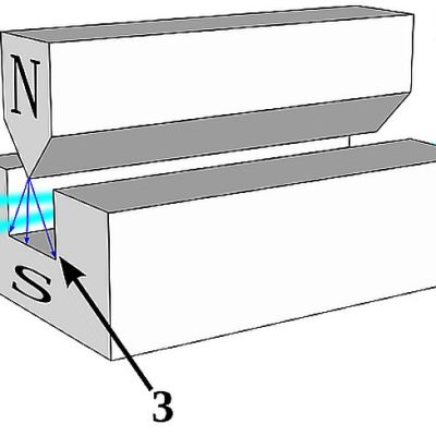 Experimentul Stern-Gerlach