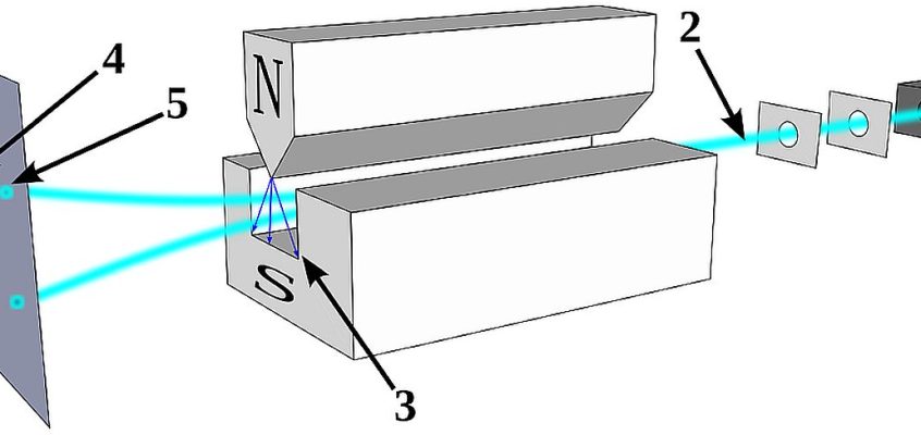 Experimentul Stern-Gerlach