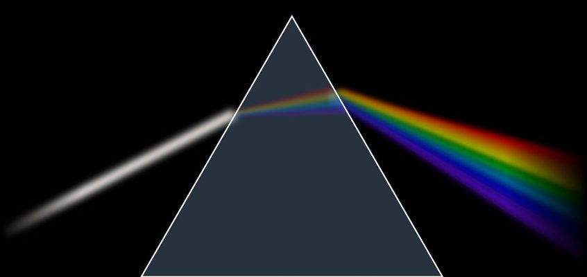 Prismă