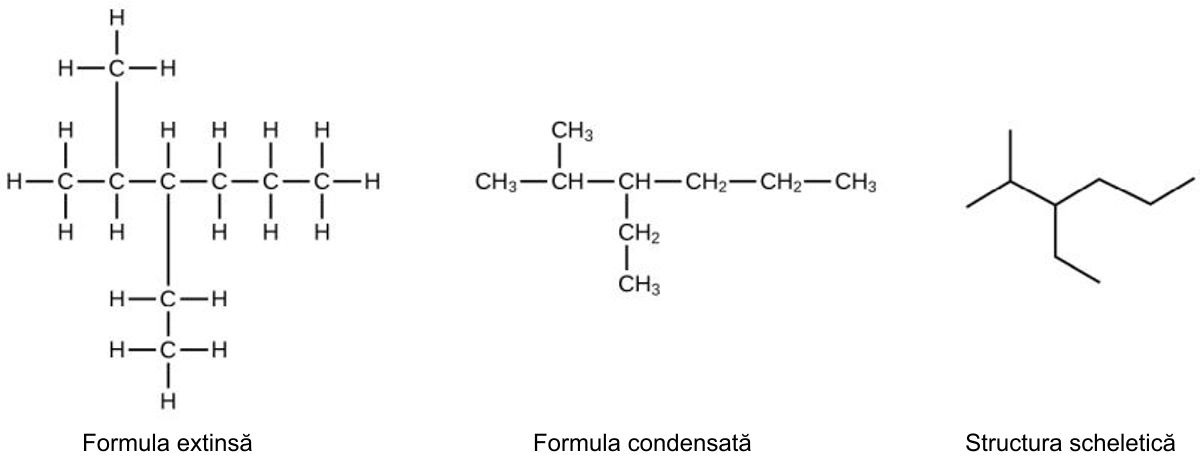 Structuri moleculare