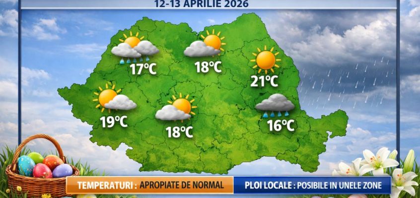 Prognoza meteo de Paște 2026