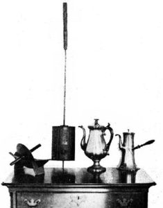 Set pentru cafea Relics of Dutch New York - Muzeul Van Cortlandt