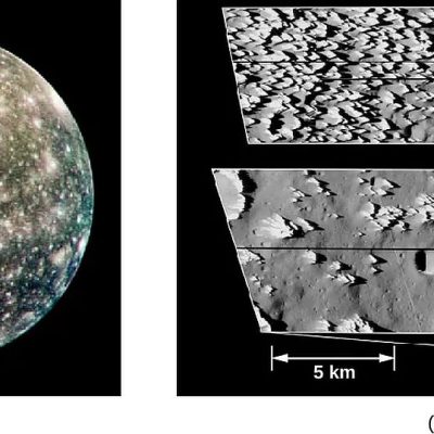 Callisto