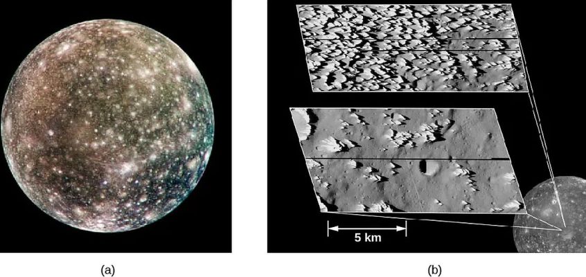 Callisto