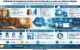Rezumat grafic - Graphical abstract - Biblioteci